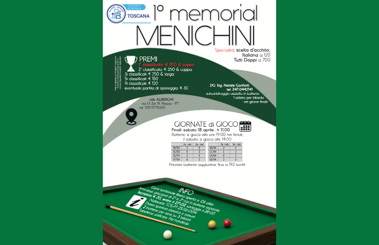 locandina memorial menichini